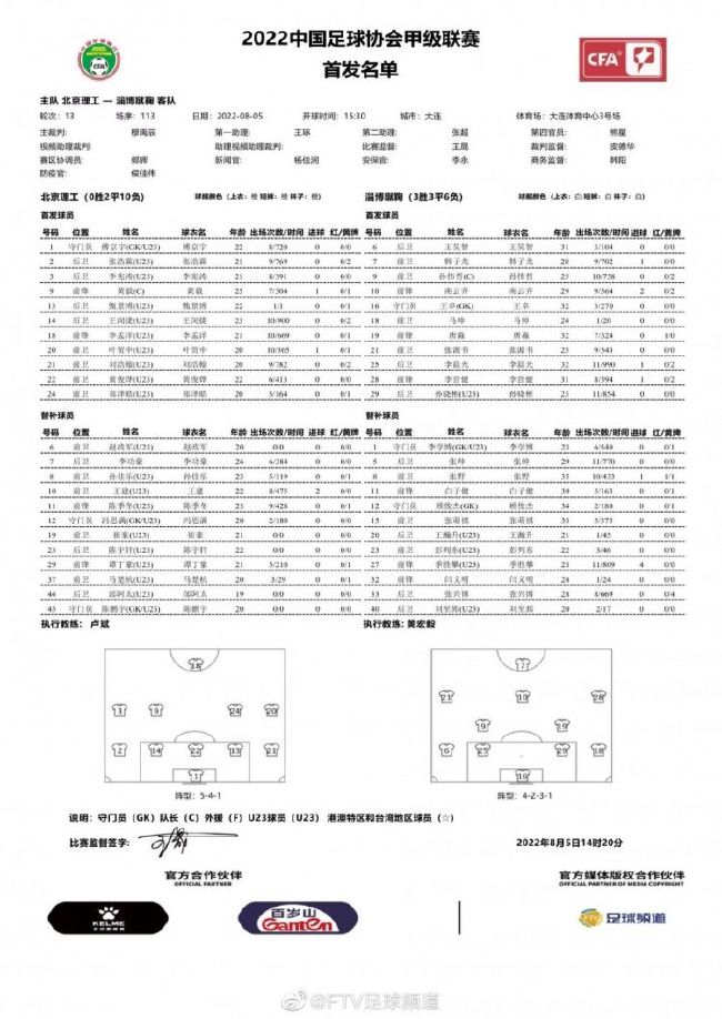 该片早前已在俄罗斯、日本、泰国等市场开画，加上周三在英国、中国台湾、中国香港等地开画，影片海外票房累计1890万美元